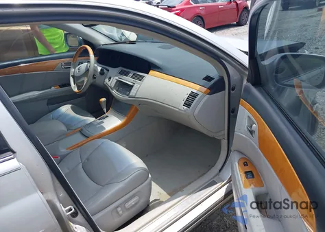 2006 Toyota Avalon Limited from USA, damaged, VIN 4T1BK36B06U147817